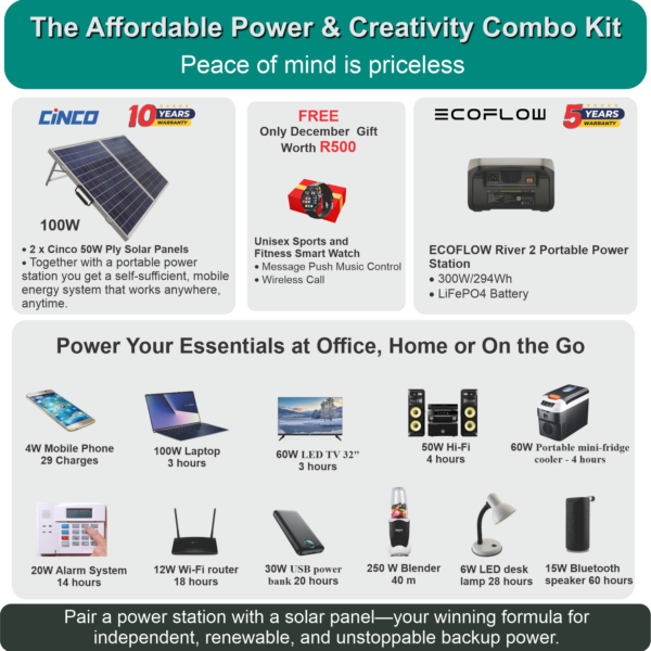 ECOFLOW-River-2-Portable-Power-Station-Combo-Kit (002)