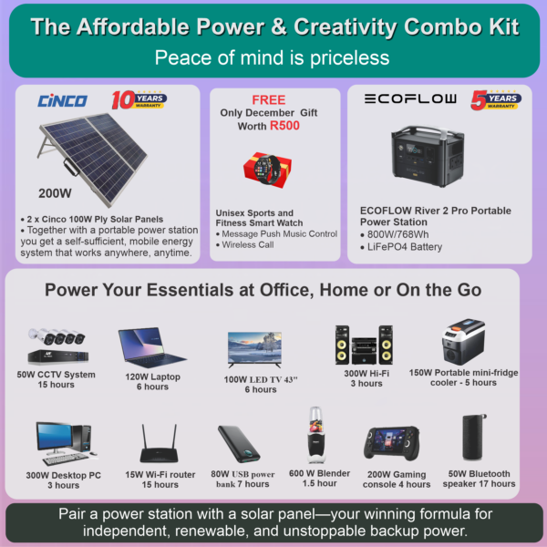 ECOFLOW-River-2-Pro-Portable-Power-Station-Combo-Kit